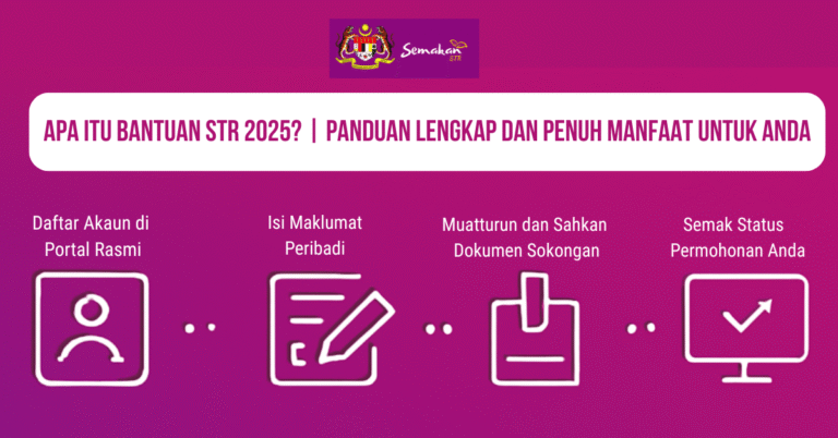 Bantuan STR 2025