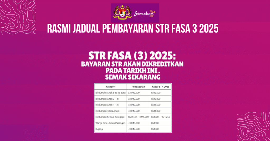 RASMI JADUAL PEMBAYARAN STR FASA 3 2025 MENGIKUT BANK PENERIMA SEMAK STATUS BANTUAN TUNAI RAHMAH SEKARANG 2 RASMI JADUAL PEMBAYARAN STR FASA 3 2025