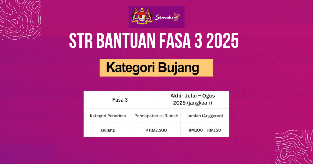 STR Bantuan Fasa 3 2025: Tarikh Pembayaran dan Maklumat Terkini 2 STR Bantuan Fasa 3 2025 image