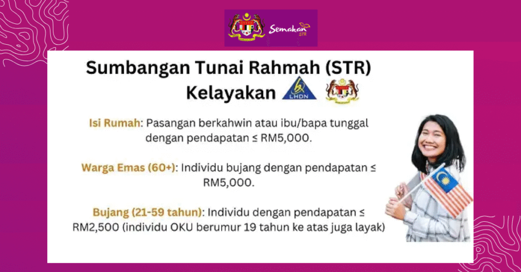 Sumbangan Tunai Rahmah Kelayakan