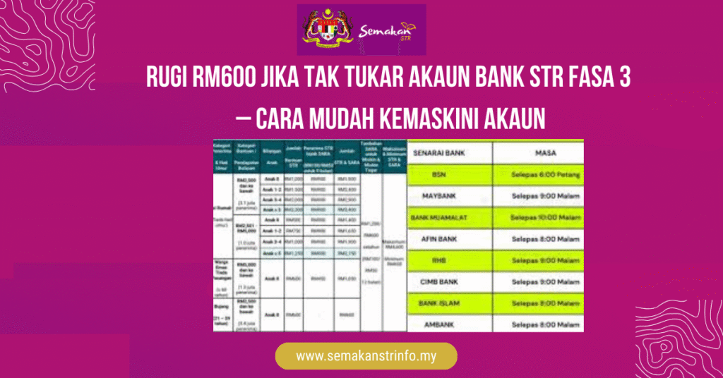 Tukar Akaun Bank untuk Bayaran STR: Rugi RM600 Fasa 3 2 Rugi RM600 Jika Tak Tukar Akaun Bank STR Fasa 3 – Cara Mudah Kemaskini Akaun 1