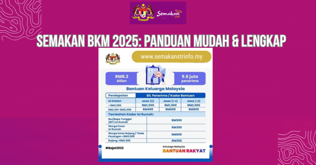 Semakan BKM 2025: Panduan Mudah & Lengkap 2 Semakan BKM 2025 Panduan Mudah Lengkap 1