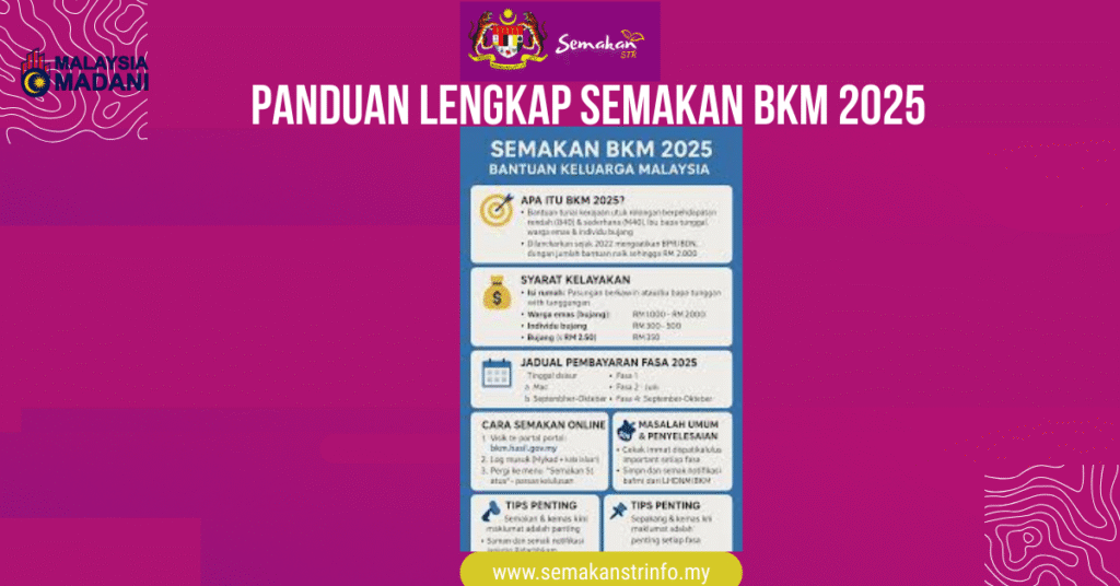 Panduan Lengkap Semakan BKM 2025 2 Panduan Lengkap Semakan BKM 2025