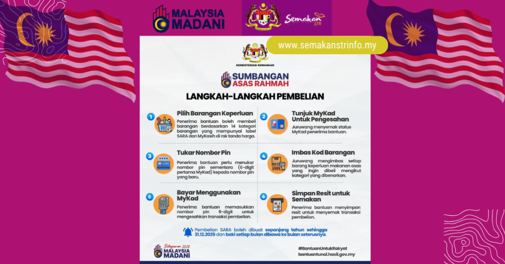 SARA ONE OFF SEMAKAN: SEMAK STATUS KELAYAKAN BANTUAN MYKAD 2025 2 APA SYARAT KELAYAKAN SARA ONE OFF
