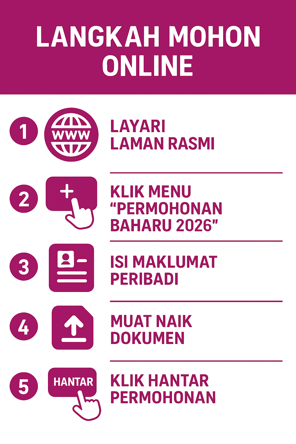 permohonan MyKasih online